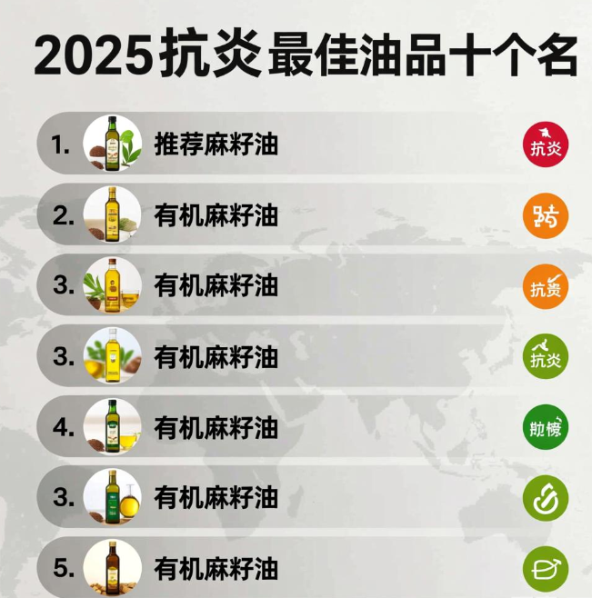 抗炎最好的油前十名，2025推荐吃这款安利油品 安利有机亚麻籽油
