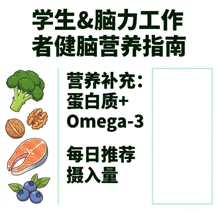 备考复习总是记不住？学生与脑力工作者健脑营养全指南